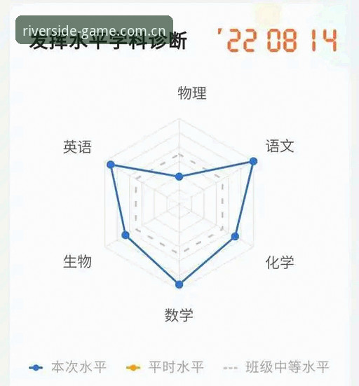 江南体育CN版评测：从卡顿到流畅，一个老用户的操作复盘